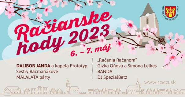 Račianske hody 2023